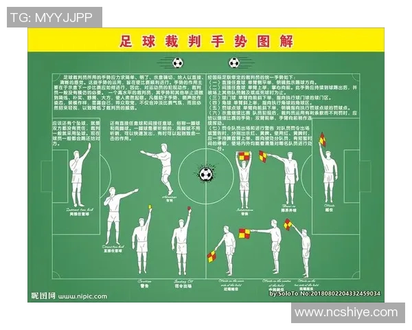 足球换人手势的意义与技巧解析助你成为场上战术大师